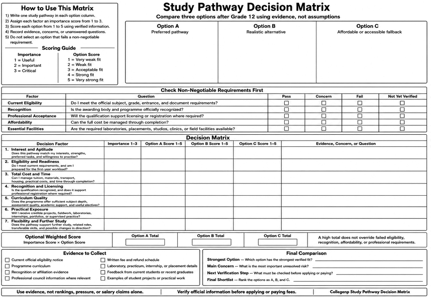Study pathway decision matrix worksheet After 12th in Nepal