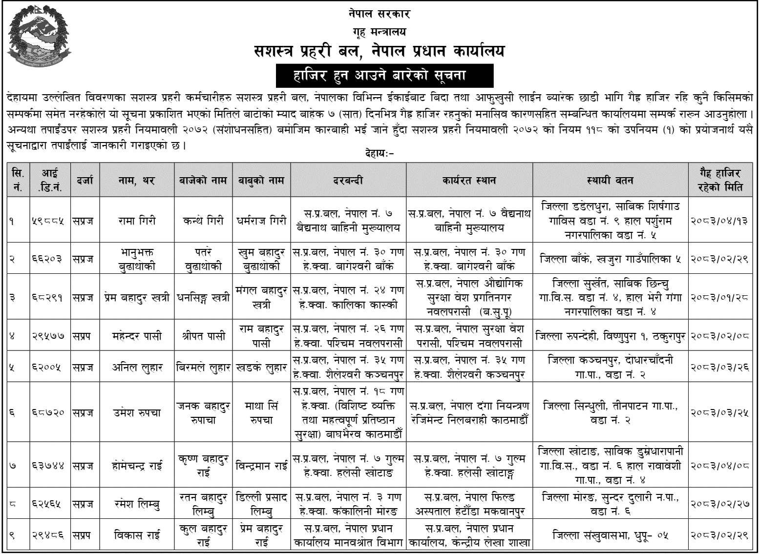 APF Nepal Orders 9 Absent Personnel to Report in 7 Days 