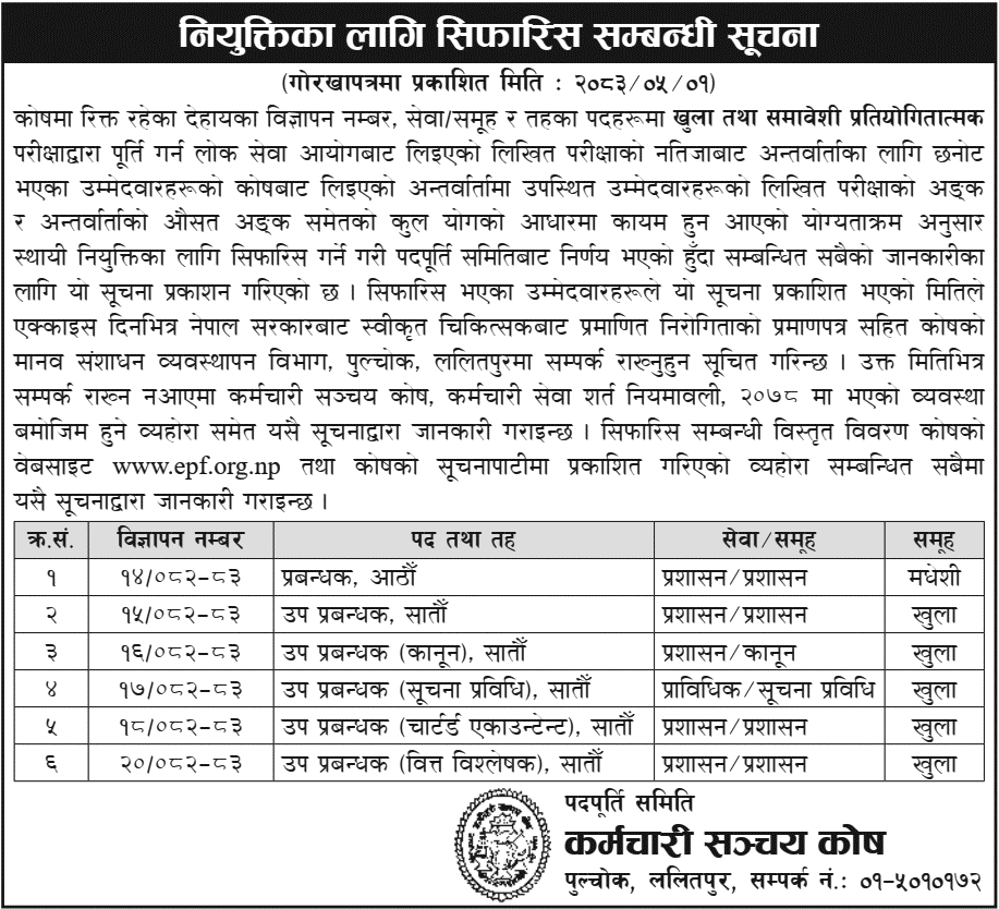 Employees Provident Fund Recommends Candidates for Posts