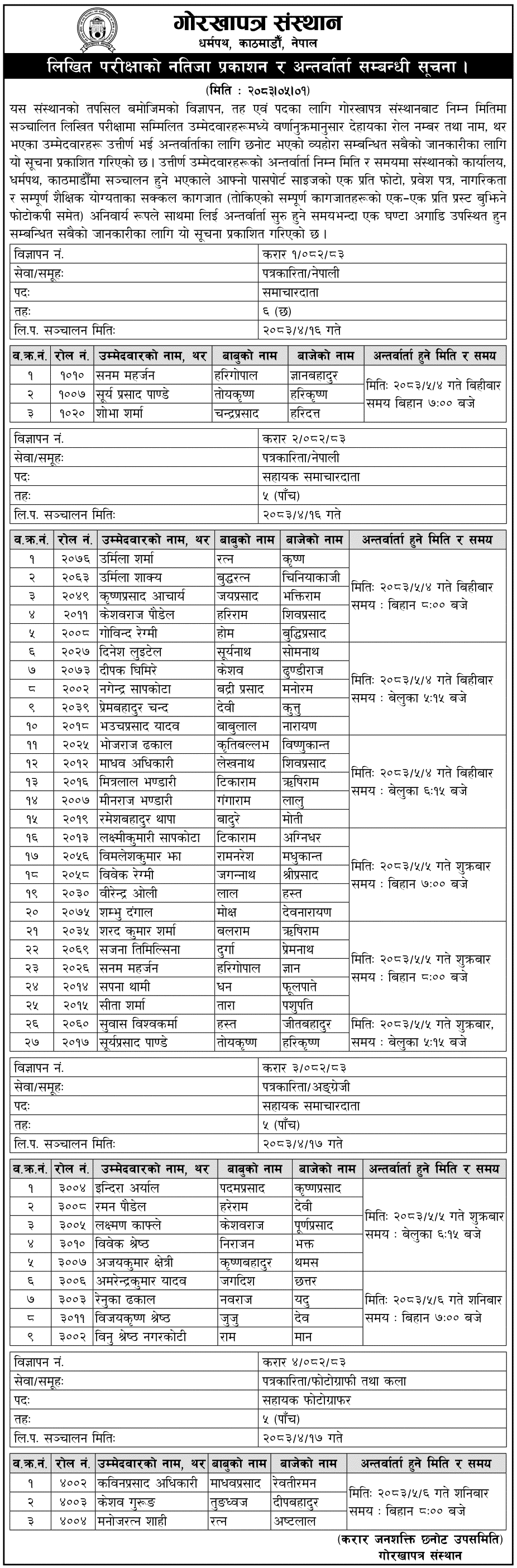 Gorkhapatra Sansthan Written Exam Results and Interviews 2083