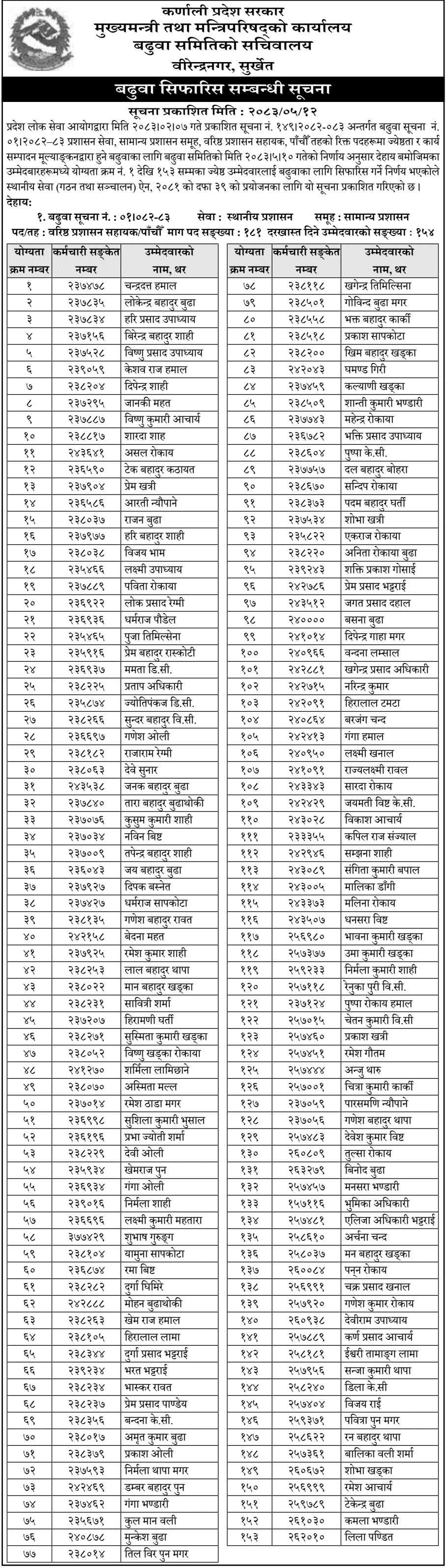 Karnali Govt Recommends 153 Senior Administration Assistants