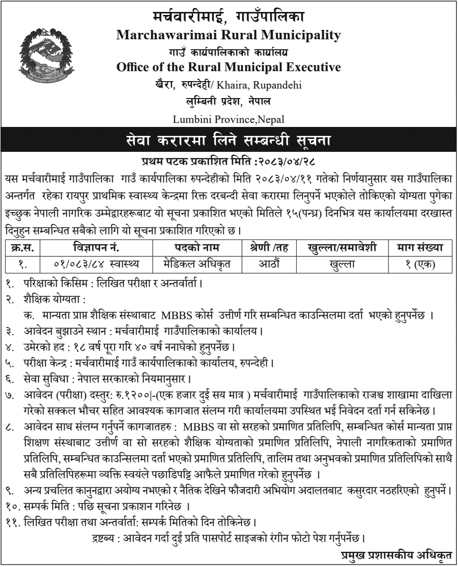 Marchawarimai Rural Municipality Medical Officer Vacancy 2083 
