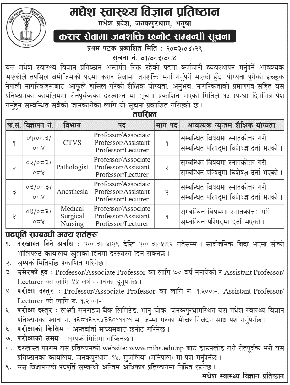 MIHS Vacancy 2083 for Professor to Lecturer Contract Posts