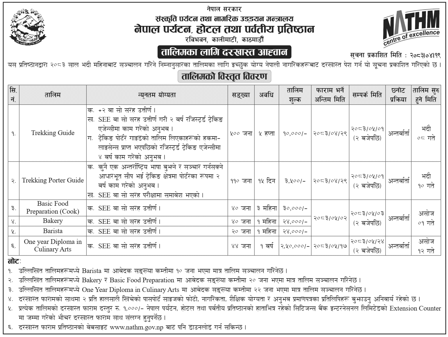 NATHM Opens Applications for Six Professional Trainings