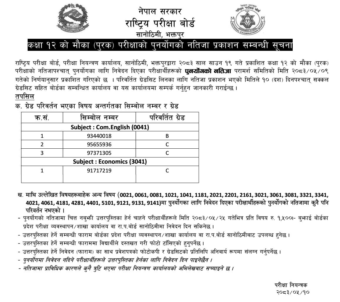 NEB Publishes Grade 12 Supplementary Re-totaling Result 2083