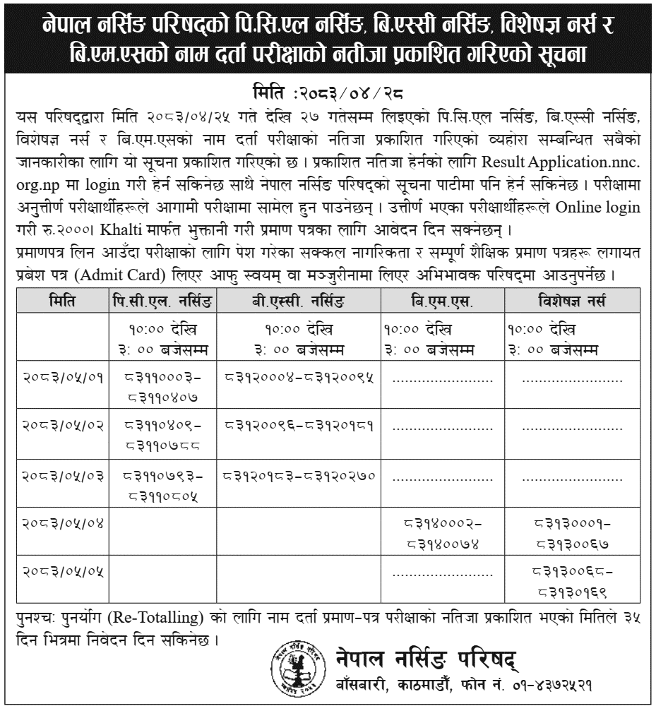 Nepal Nursing Council Name Registration Exam Result 2083