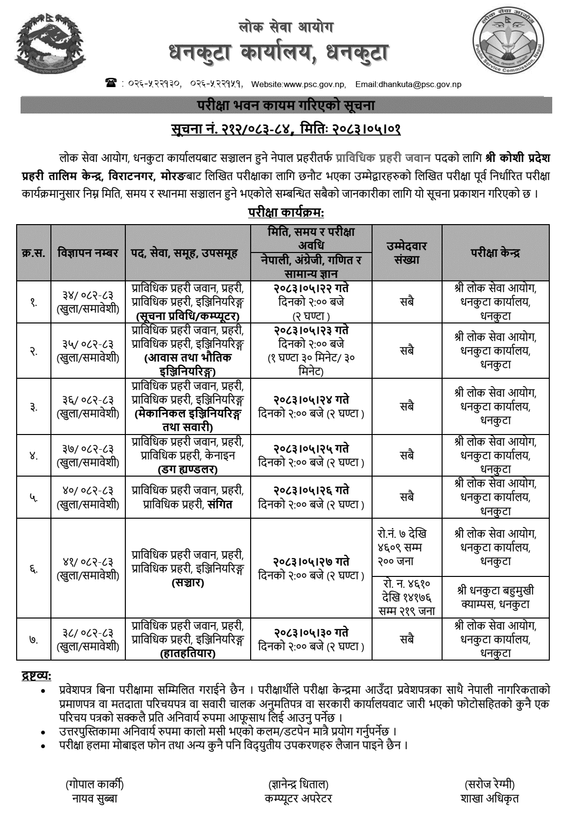 Nepal Prahari Technical Police Constable Exam Centers 2083