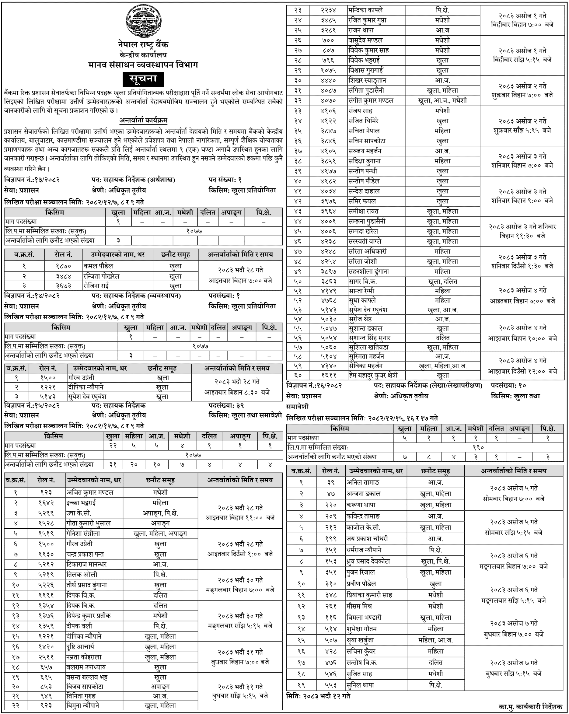 Nepal Rastra Bank Administrative Posts Interview Schedule 2083
