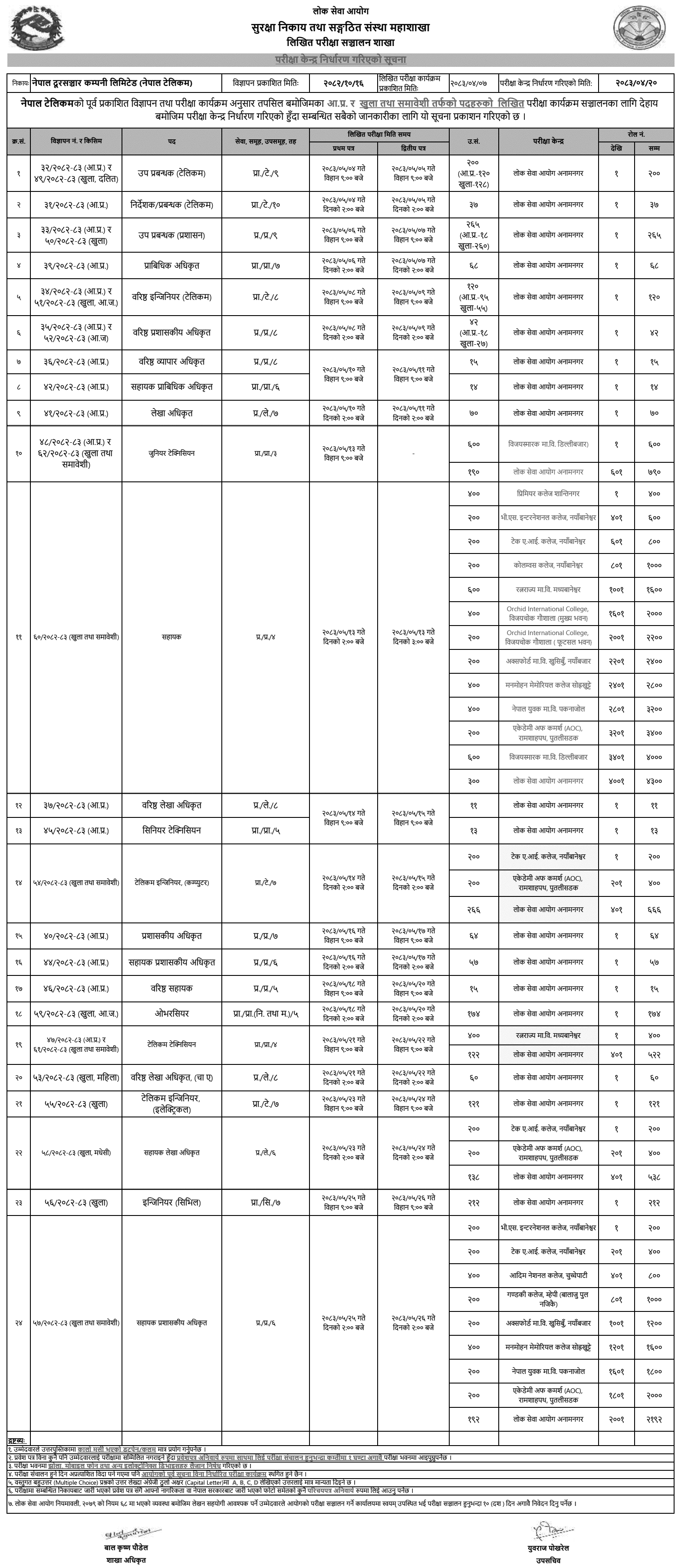 Nepal Telecom Written Exam Centres for Various Positions 2083