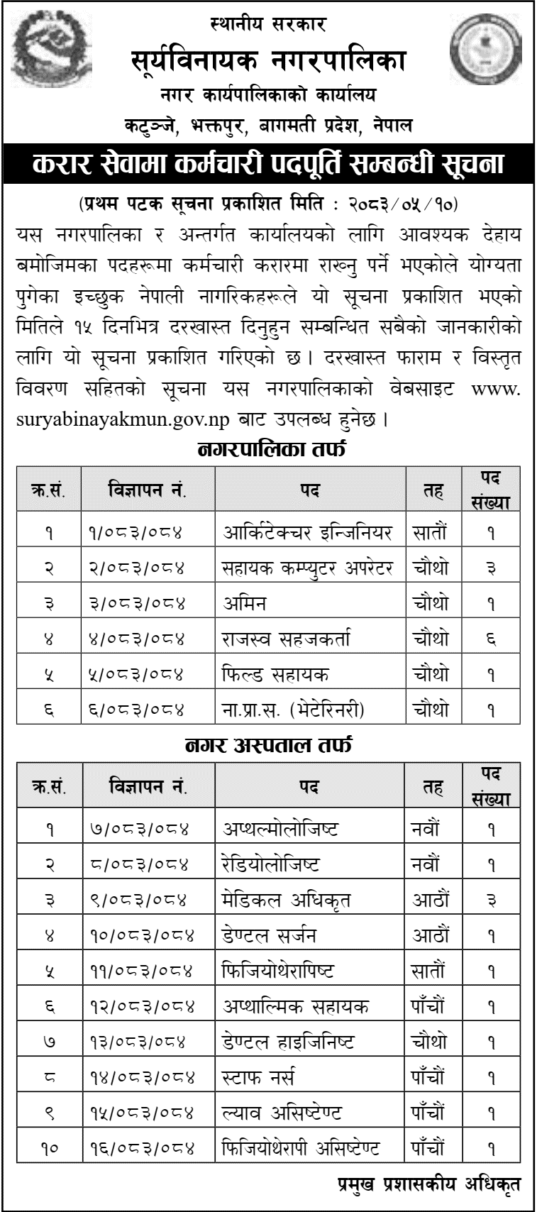 Suryabinayak Municipality Vacancy for Contract Staff 2083