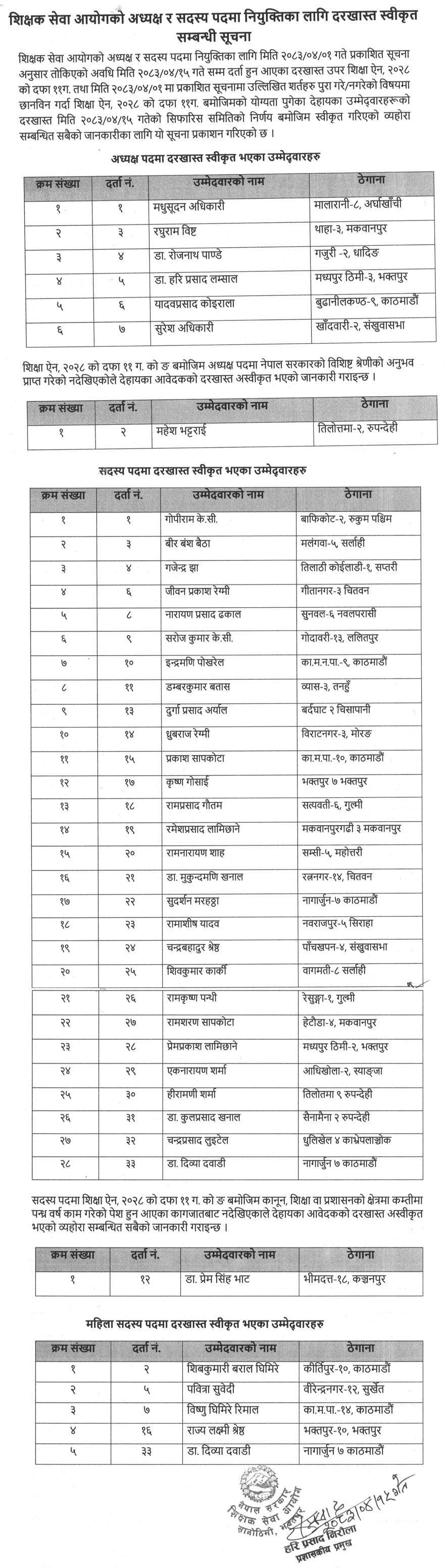 TSC Chair and Member Shortlist, Interview Schedule 2083