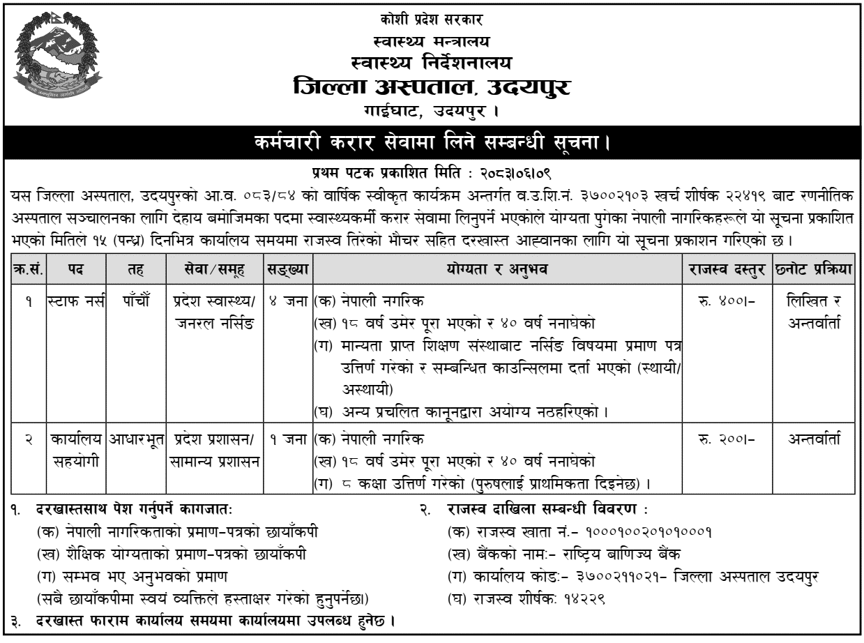 District Hospital Udayapur Vacancy for Nurse and Assistant