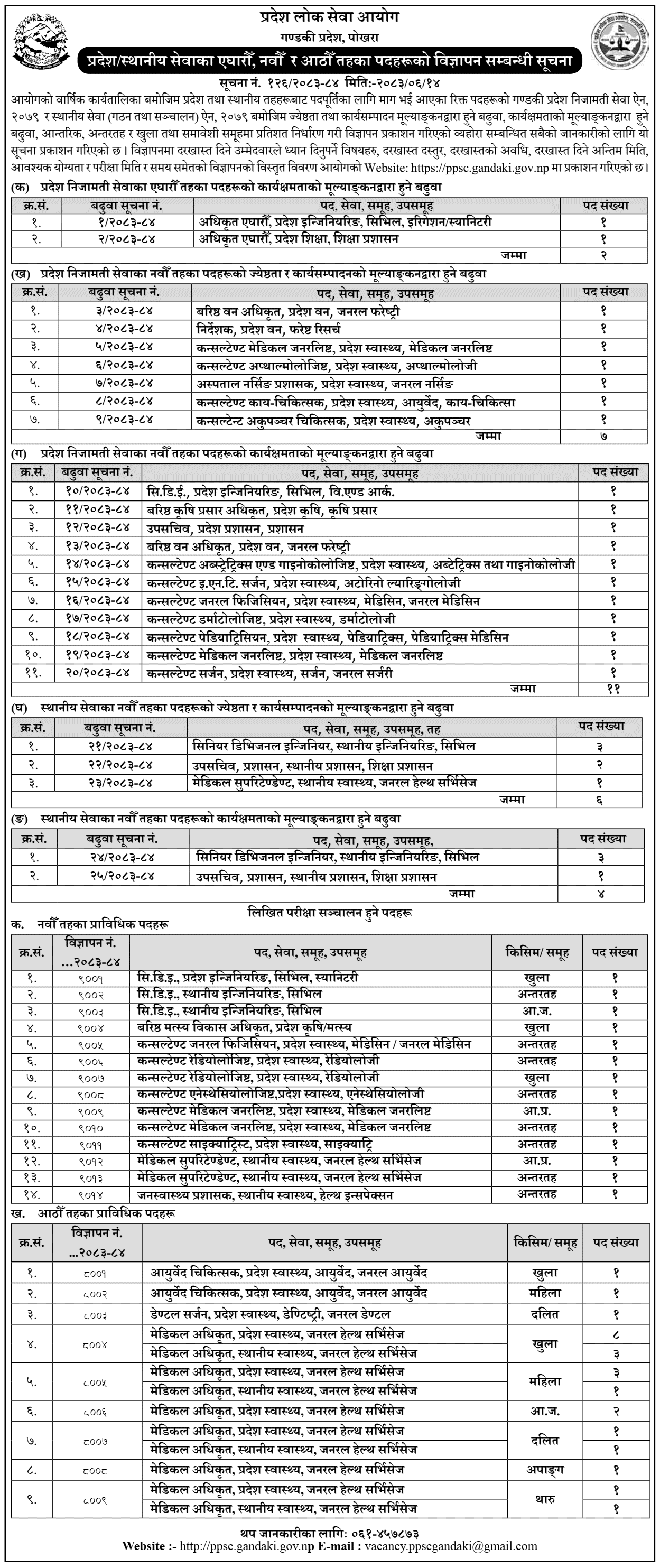 Gandaki Pradesh Lok Sewa Aayog Vacancies for 11th, 9th and 8th Levels