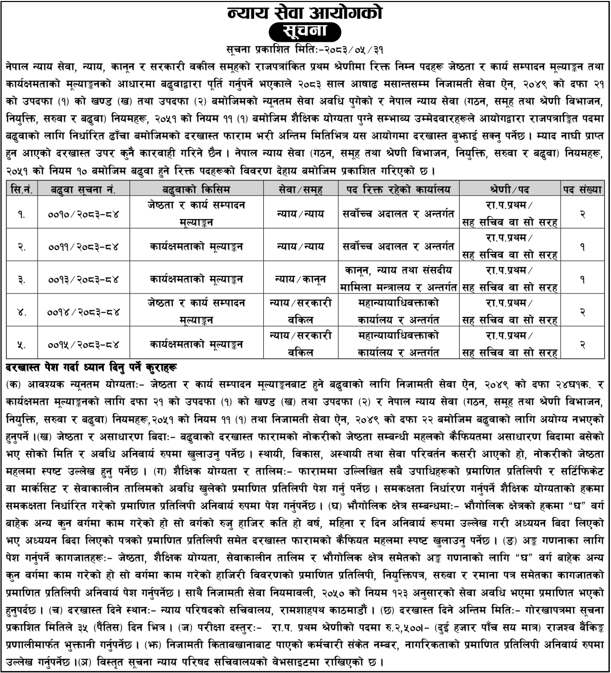 Judicial Service Commission Joint Secretary Promotion Notice 2083