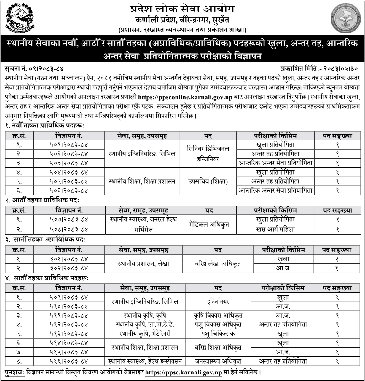Karnali Pradesh Lok Sewa Aayog Vacancies for Levels 7-9 officers