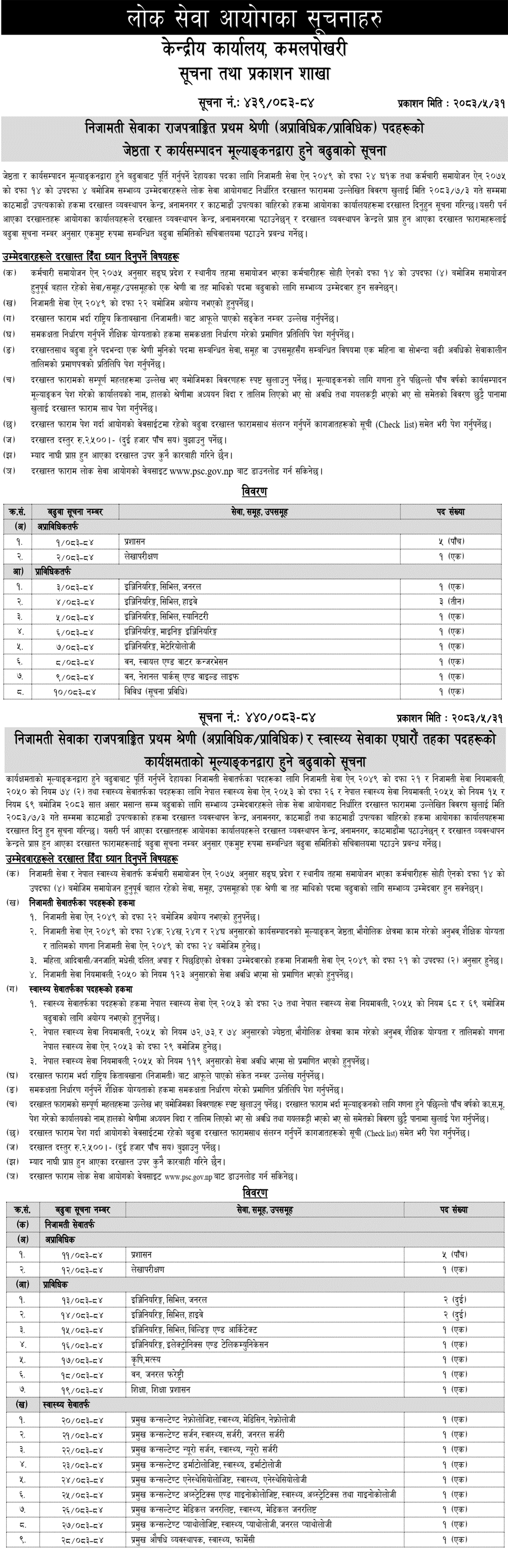 Lok Sewa Aayog Gazetted First and 11th Level Health Vacancy 2083
