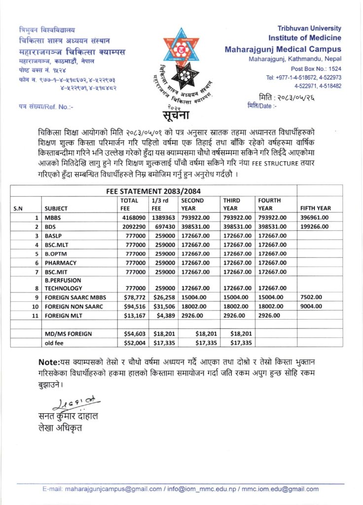 Maharajgunj Medical Campus Revises Bachelor's Fee Structure