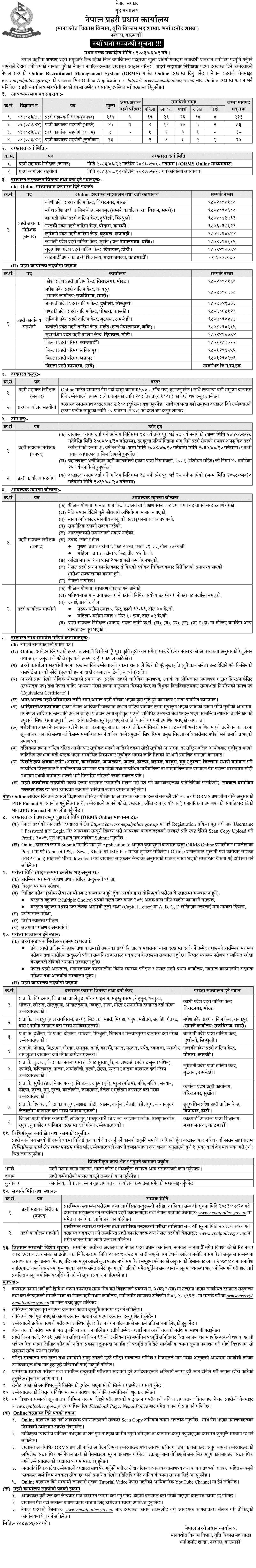Nepal Prahari Sahayak Nirikshak (ASI) and Karyalaya Sahayogi Vacancy 2083 