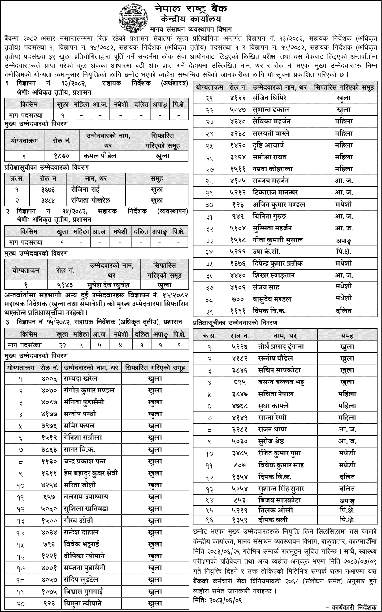 Nepal Rastra Bank Assistant Director Final Result 2083