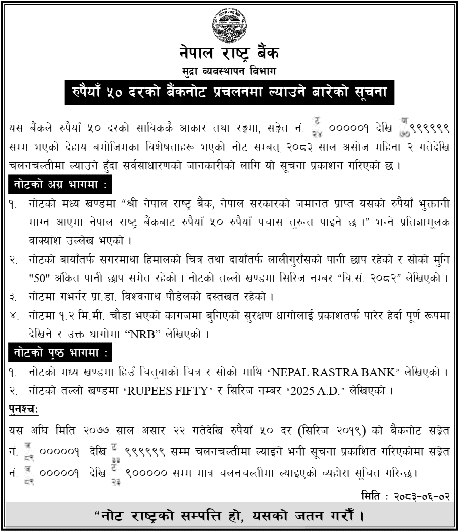 Nepal Rastra Bank Issues New Rs 50 Banknotes in Circulation