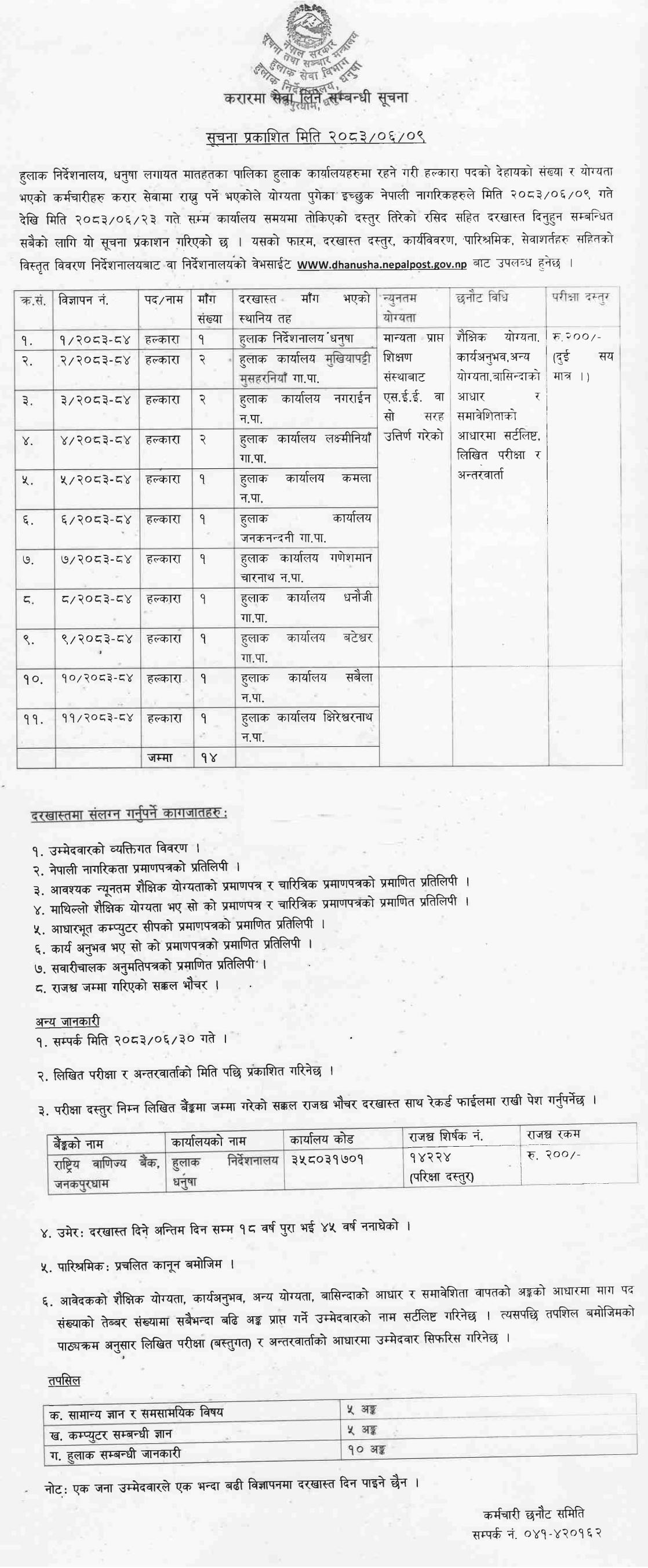 Postal Directorate Dhanusha Vacancy for 14 Halkara