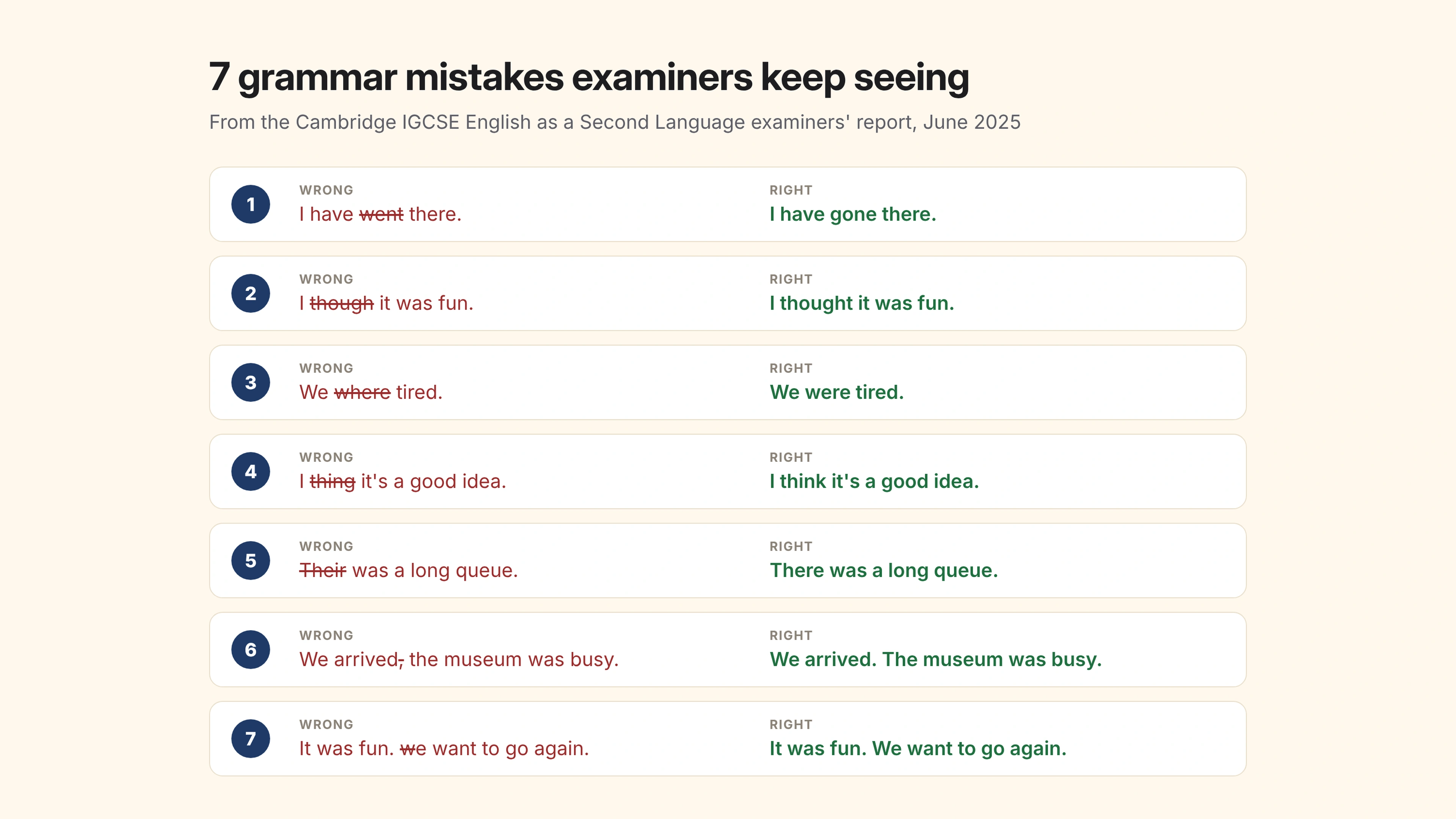 7 Common Grammar Mistakes in English Writing