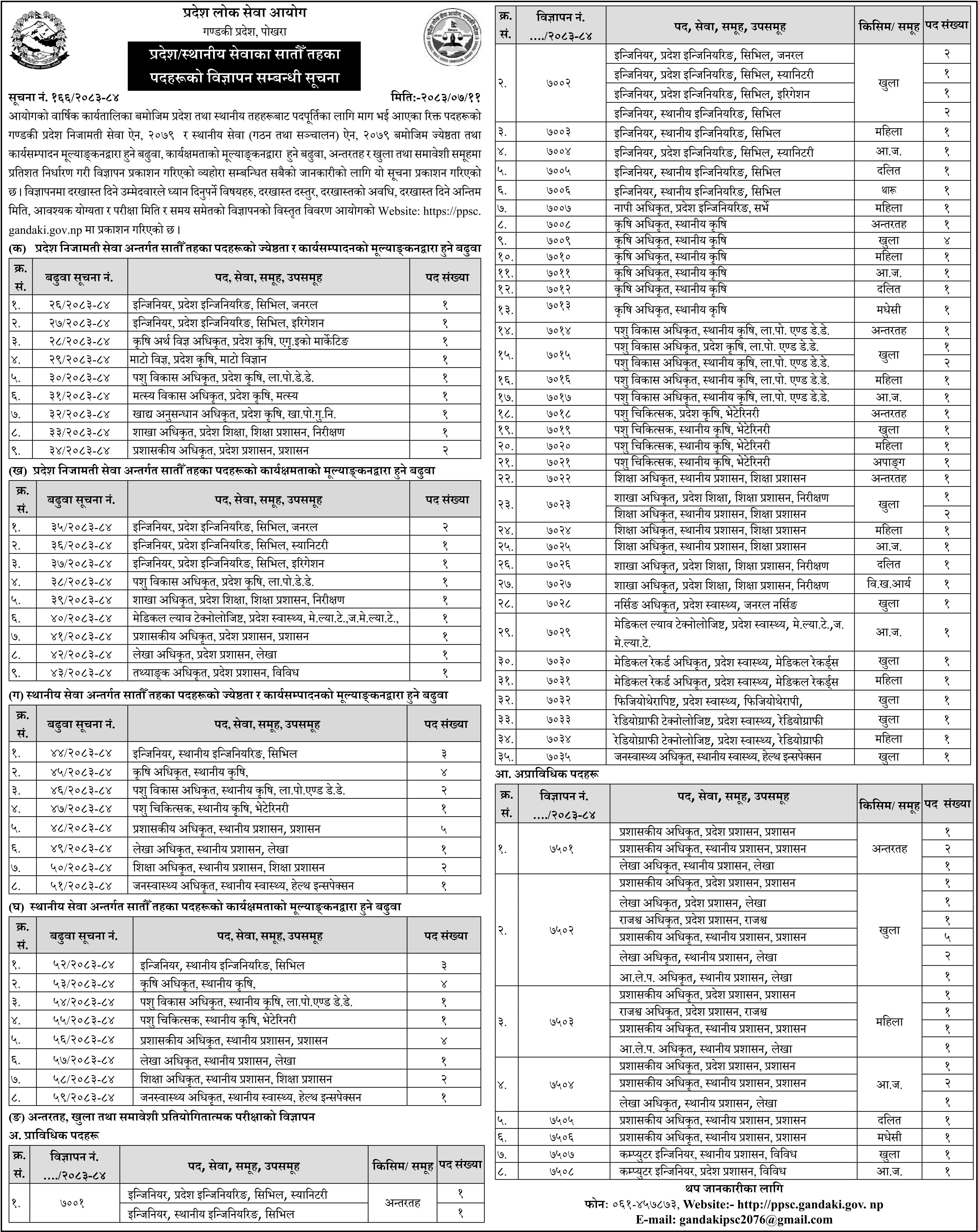 Gandaki Province Public Service Commission Announces Vacancies for Seventh-Level Positions