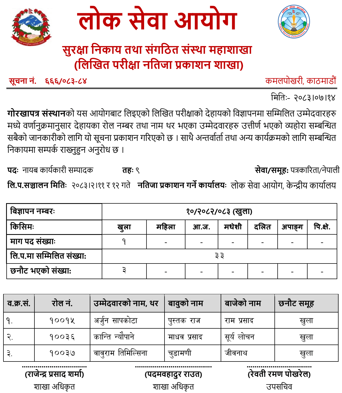 Gorkhapatra Sansthan Deputy Executive Editor Written Exam Result 2083 