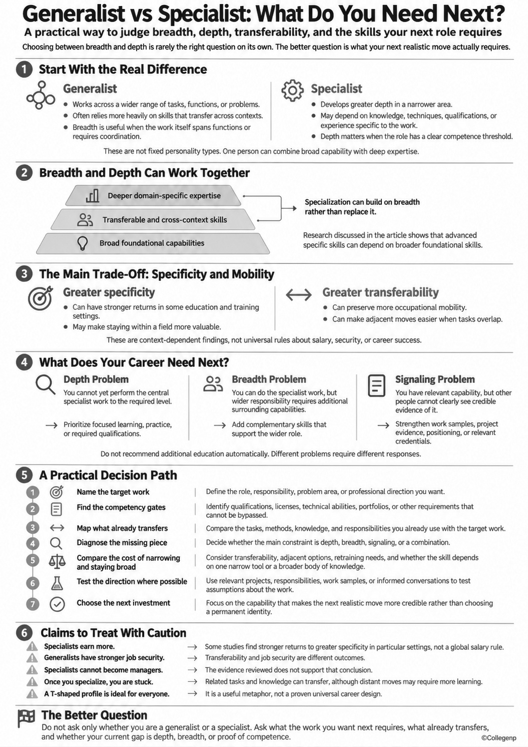 How to Choose the Right Career Balance Infographics