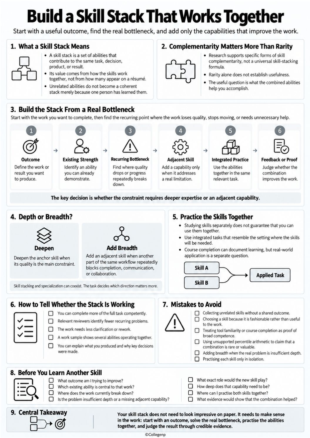 Infographics to Build a Skill Stack That Works Together 