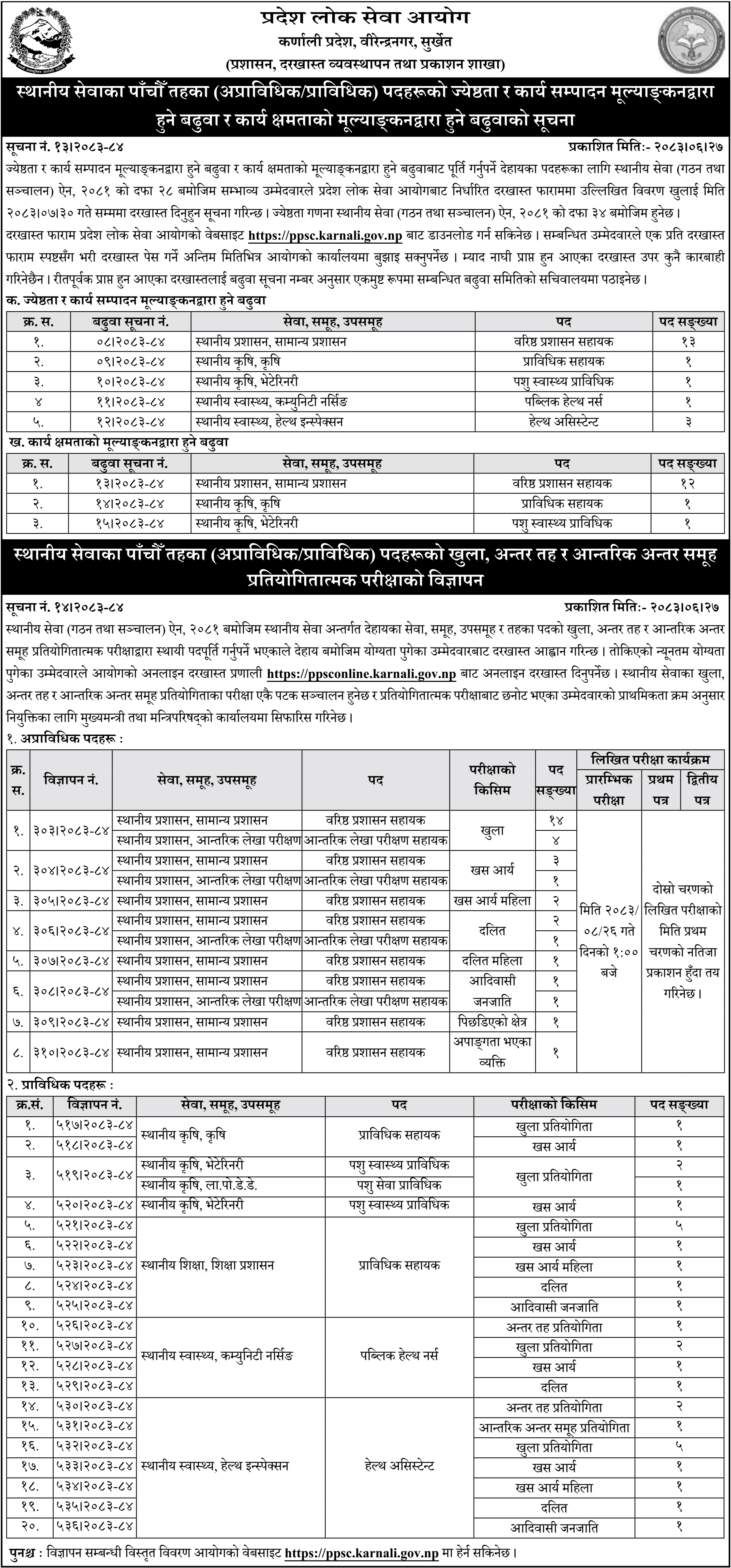 Karnali Lok Sewa Announces Local Service Level 5 Vacancies