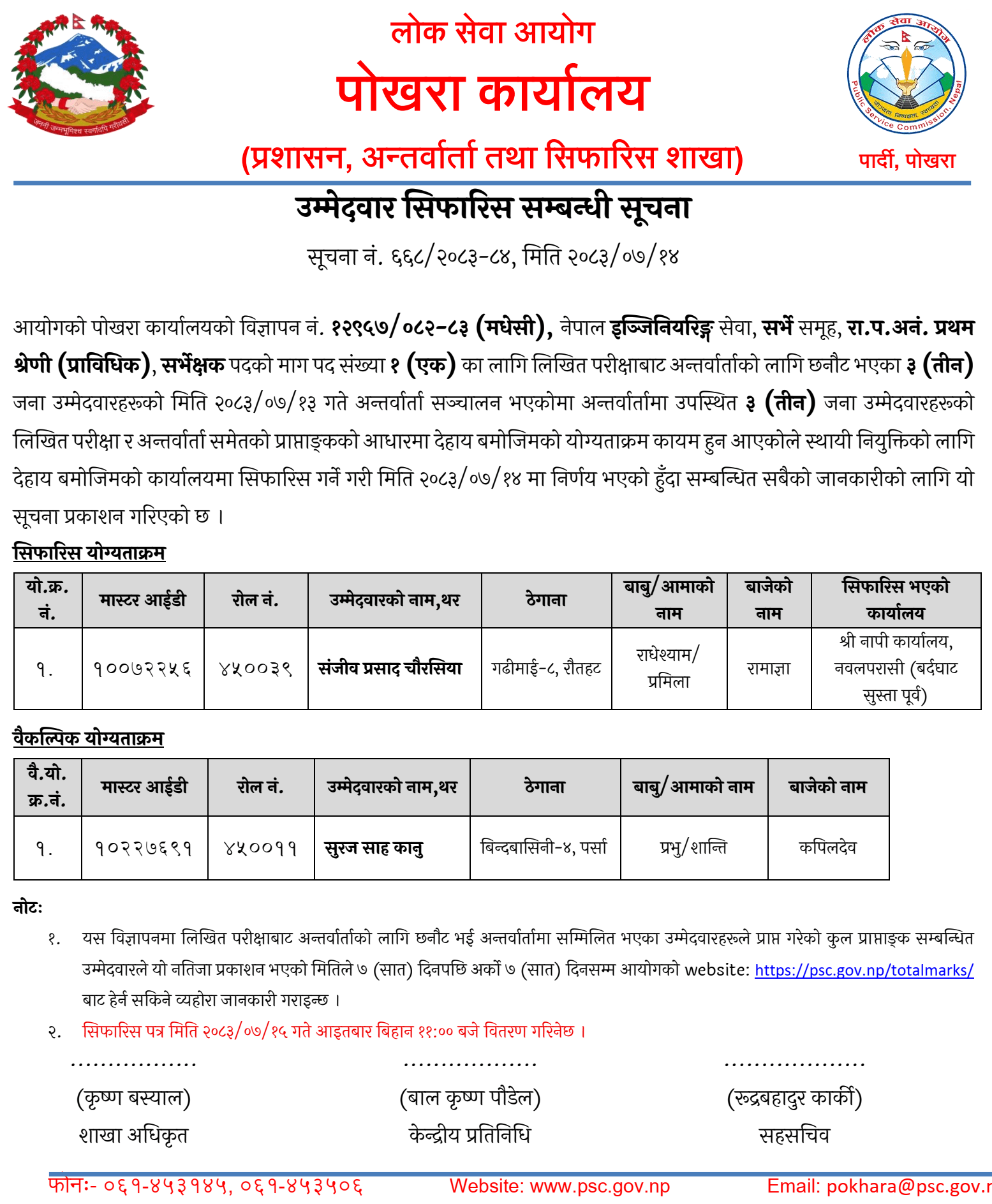 Lok Sewa Aayog Pokhara Publishes Surveyor (Madhesi) Final Result 2083