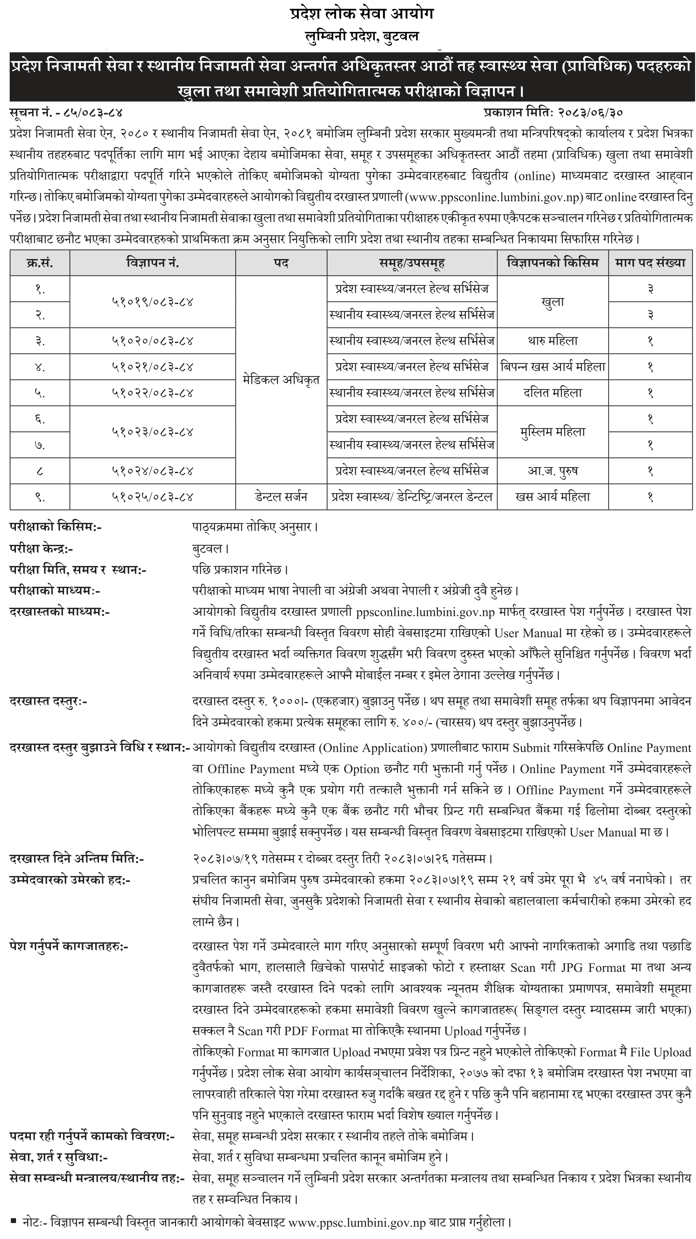 Lumbini Lok Sewa Aayog Level 8 Health Service Vacancy 2083