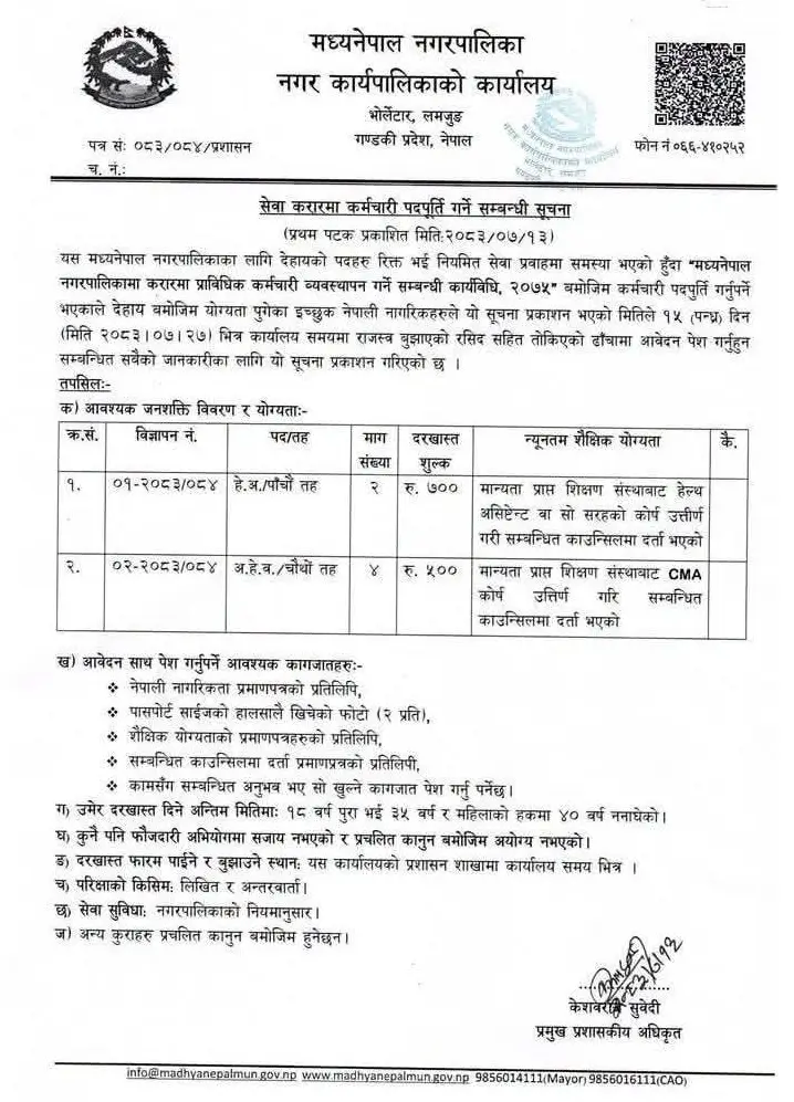 Madhyanepal Municipality Announces Contract Health Staff Vacancies 2083
