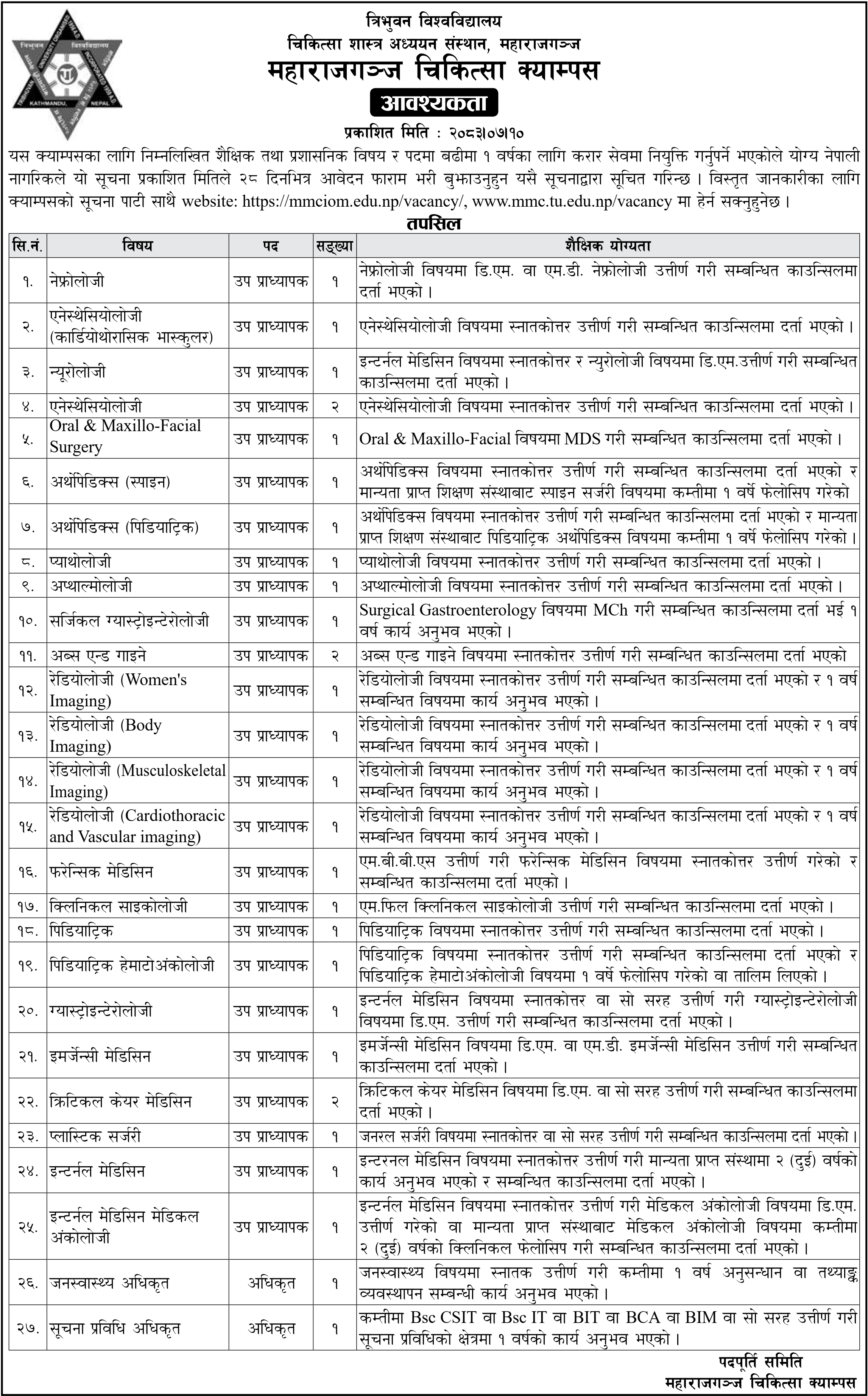 Maharajgunj Medical Campus Vacancy for Assistant Professors and Officers 2083