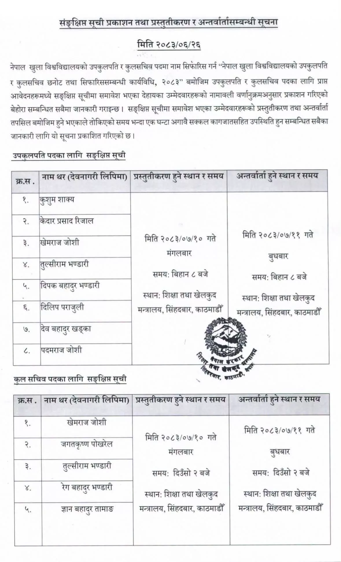 Nepal Open University VC and Registrar Shortlists 