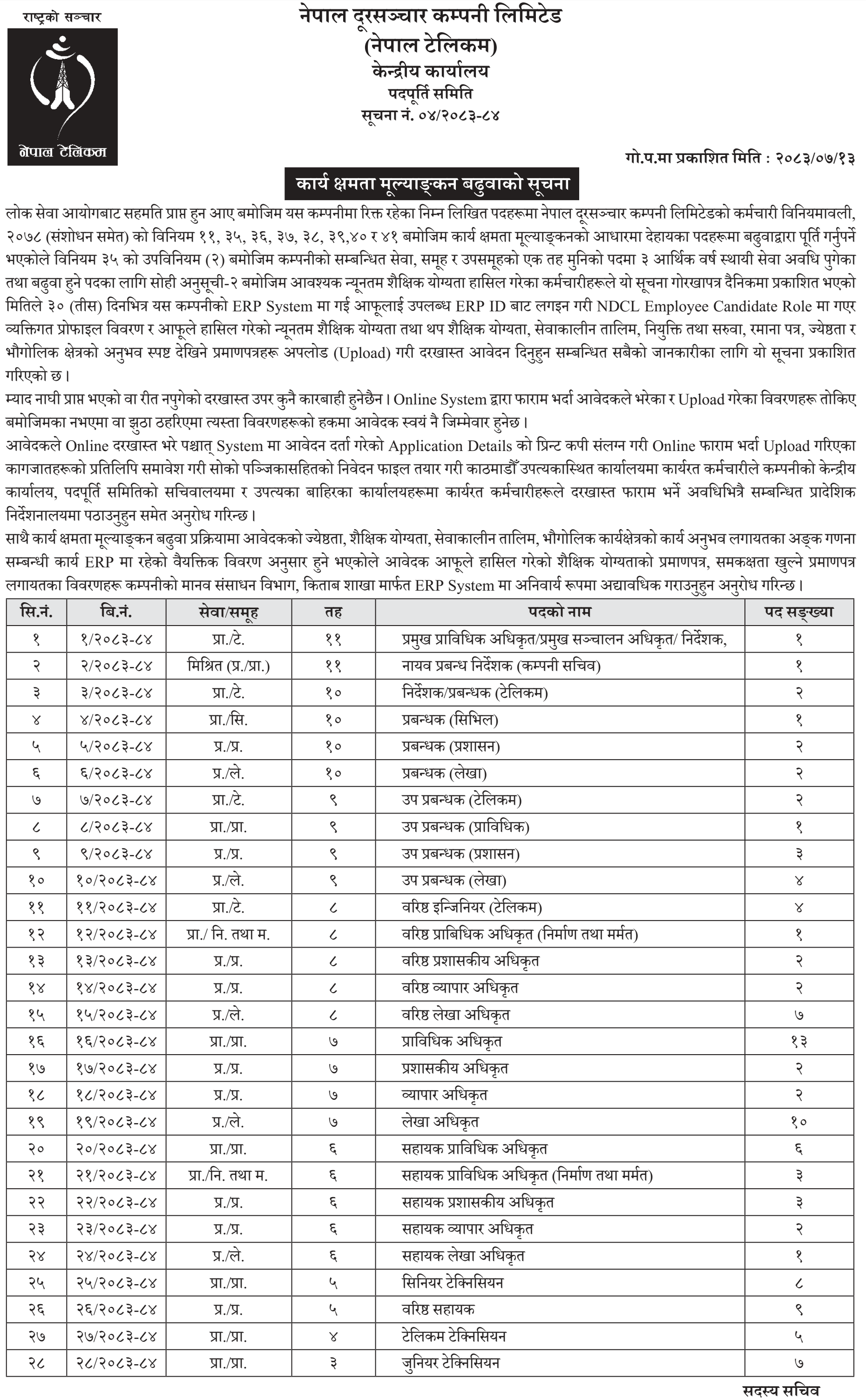 Nepal Telecom Invites Applications for Employee Promotions Based on Performance Evaluation