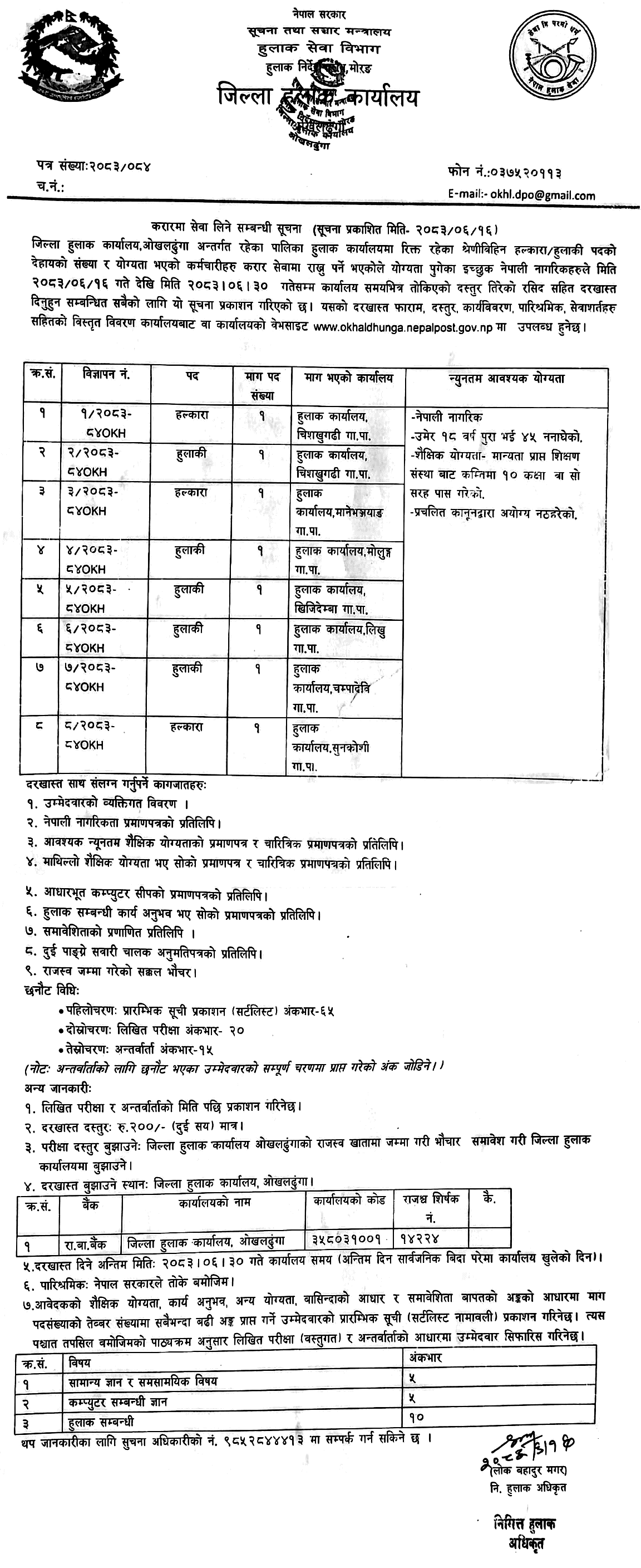 Okhaldhunga Post Office Halkara and Hulaki Vacancy 2083