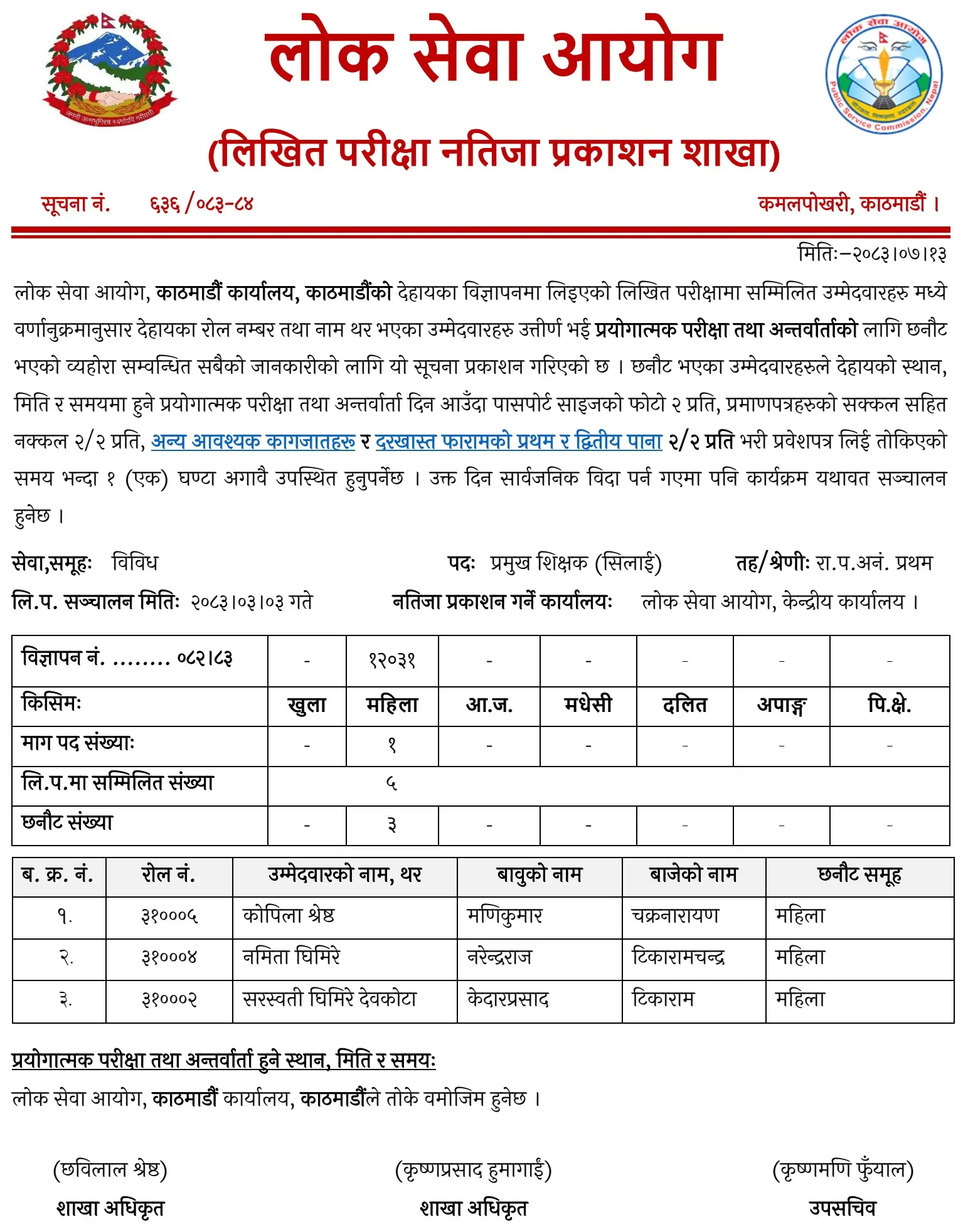 PSC Chief Instructor (Sewing) Written Exam Result 2083