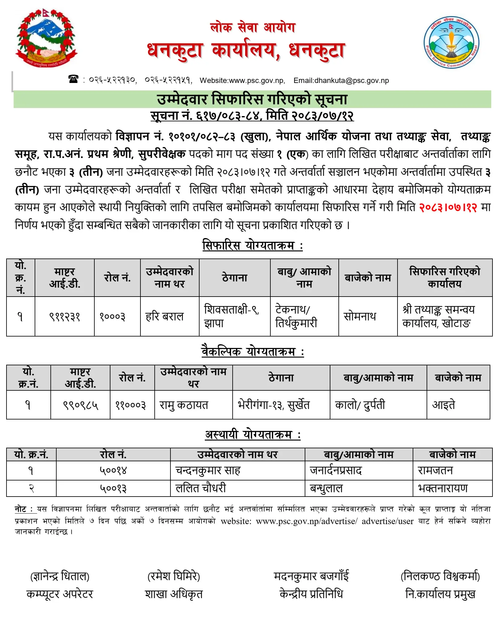 PSC Dhankuta Publishes Supervisor Final Result and Recommendation List 2083 