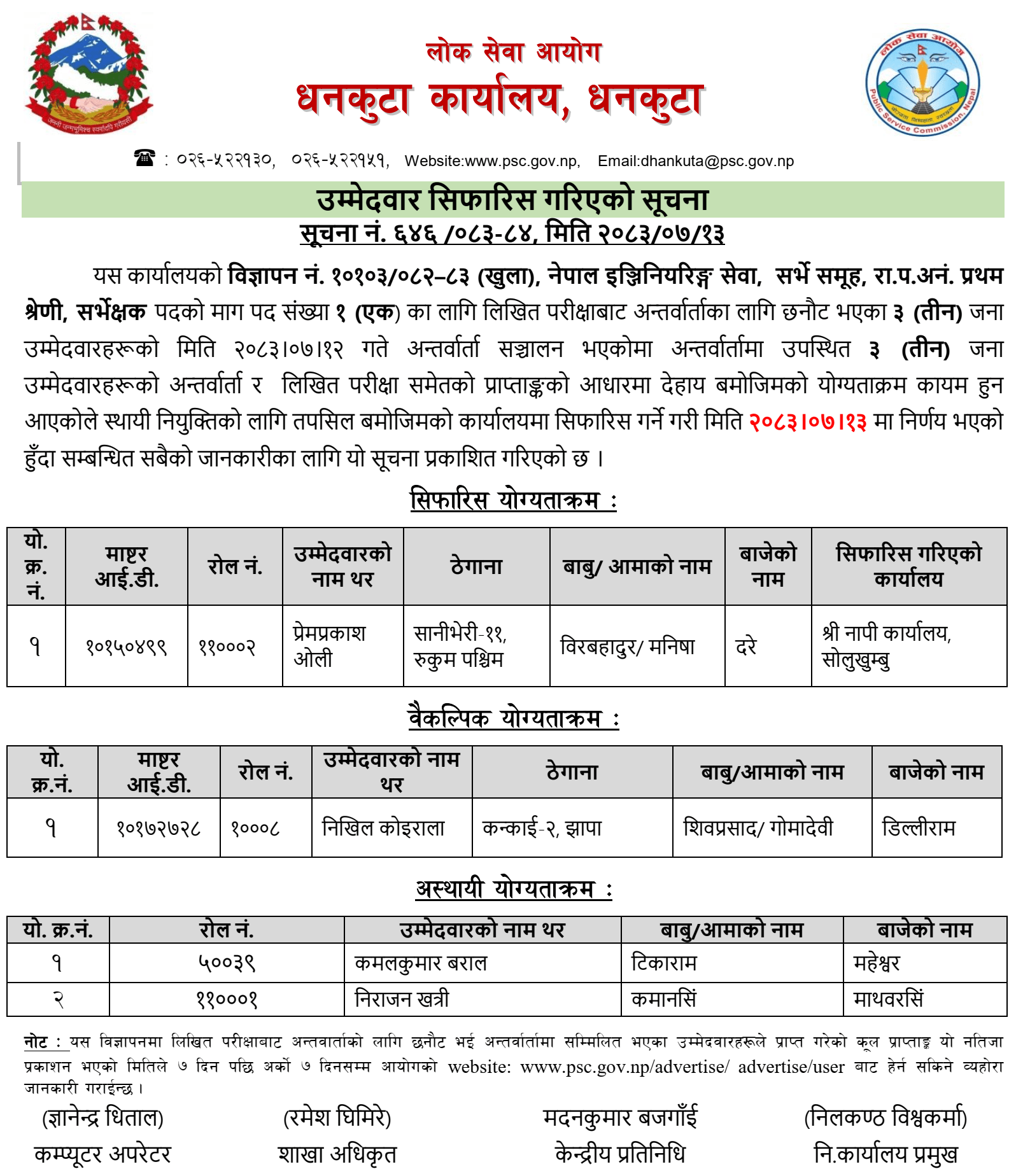 PSC Dhankuta Publishes Surveyor Final Result and Recommendation 2083