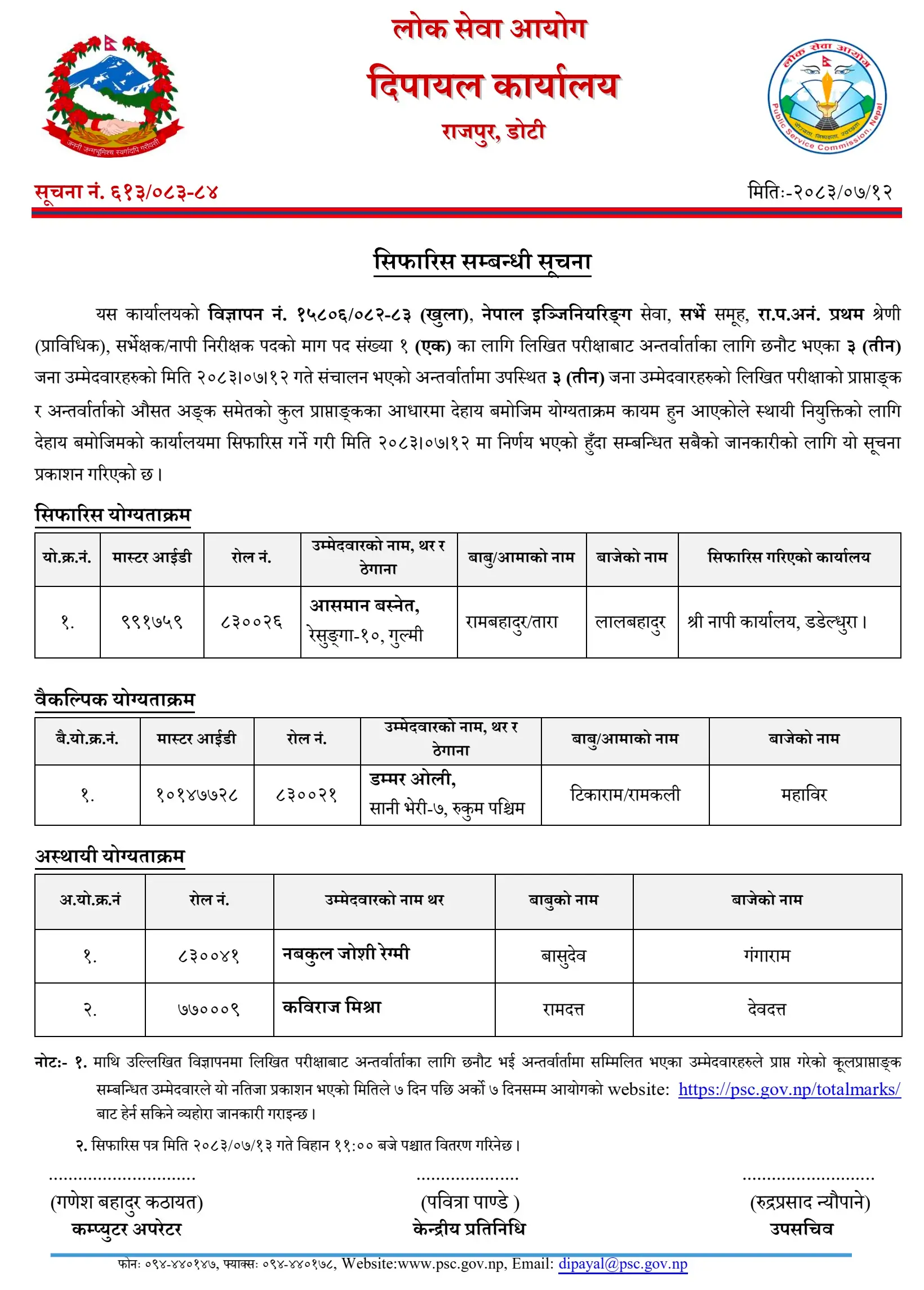 PSC Dipayal Publishes Surveyor Final Result and Recommendation List 