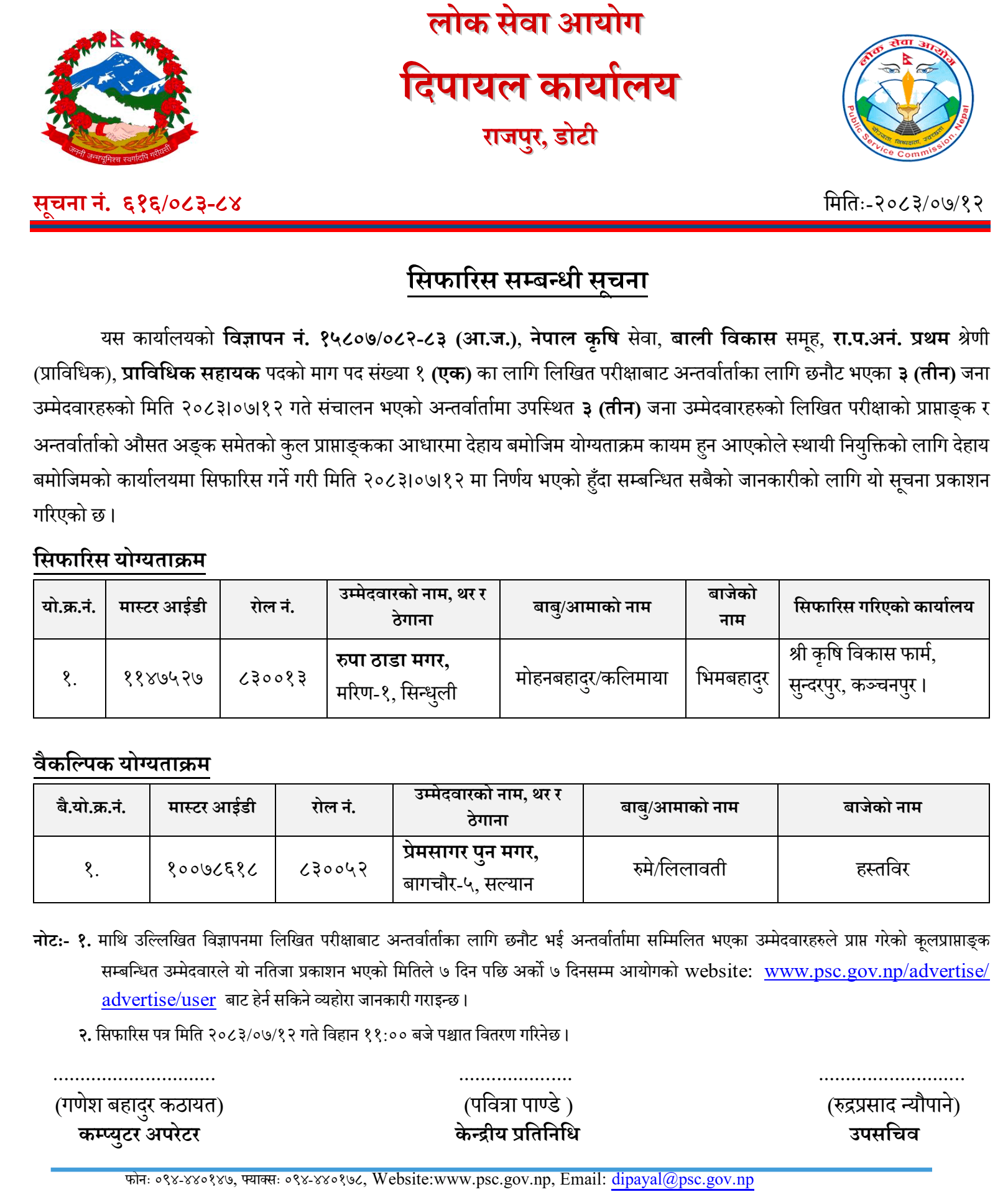 PSC Dipayal Publishes Technical Assistant Final Results and Recommendation List 2083