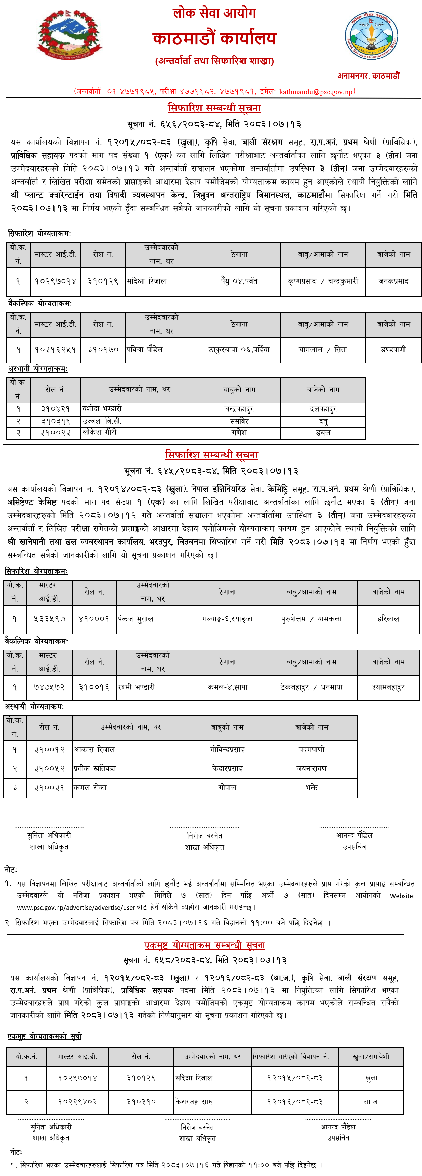 PSC Kathmandu Publishes Technical Assistant and Chemist Results 2083