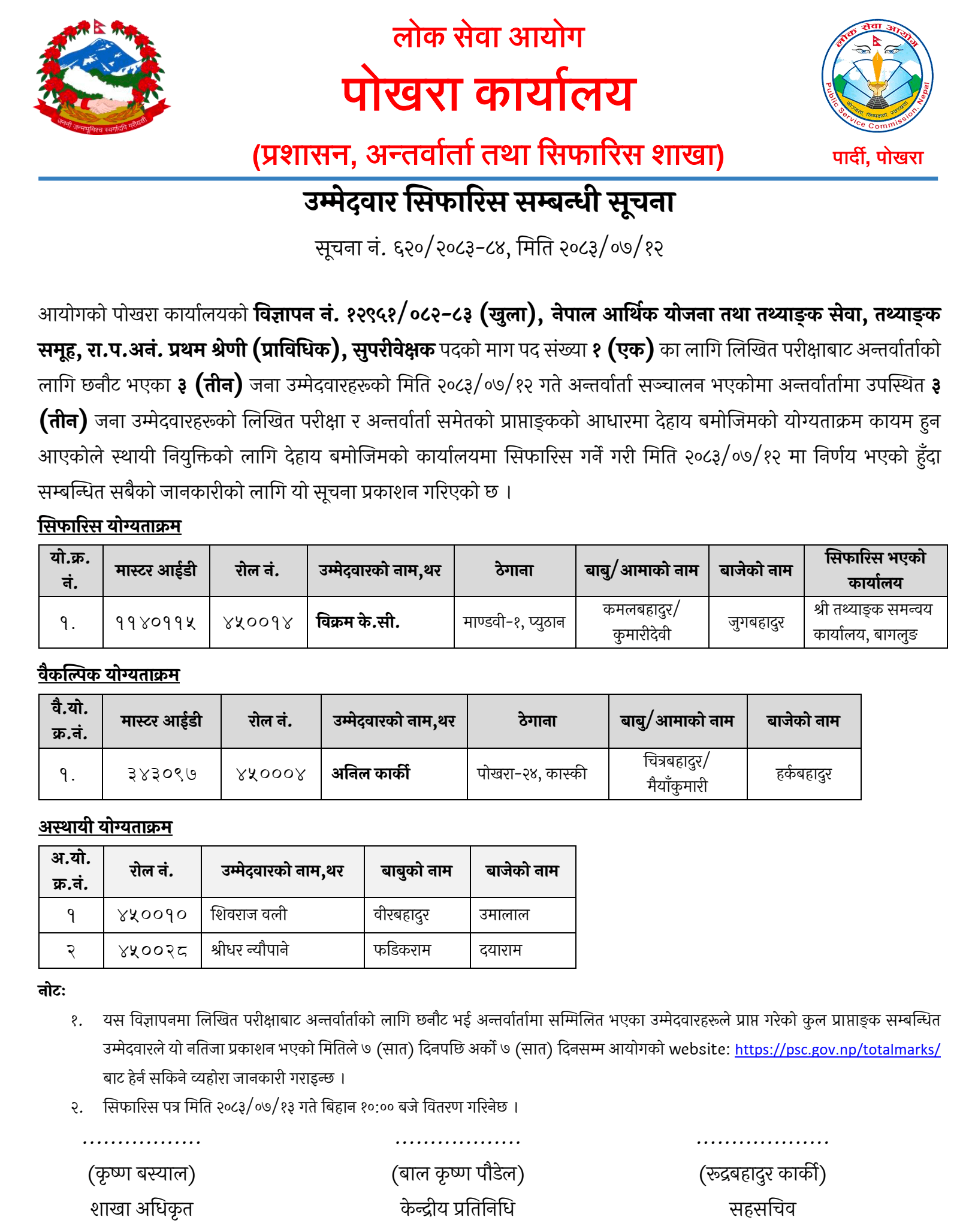 PSC Pokhara Publishes Supervisor Final Result and Recommendation List
