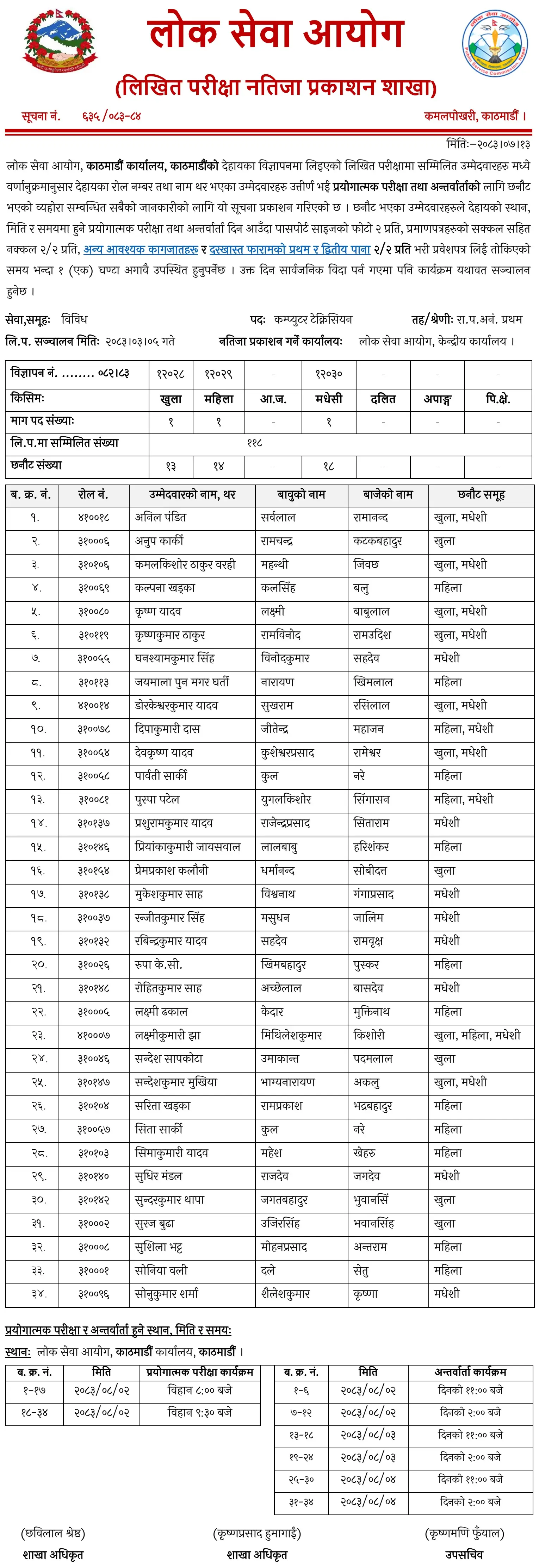 PSC Publishes Computer Technician Written Exam Result 2083