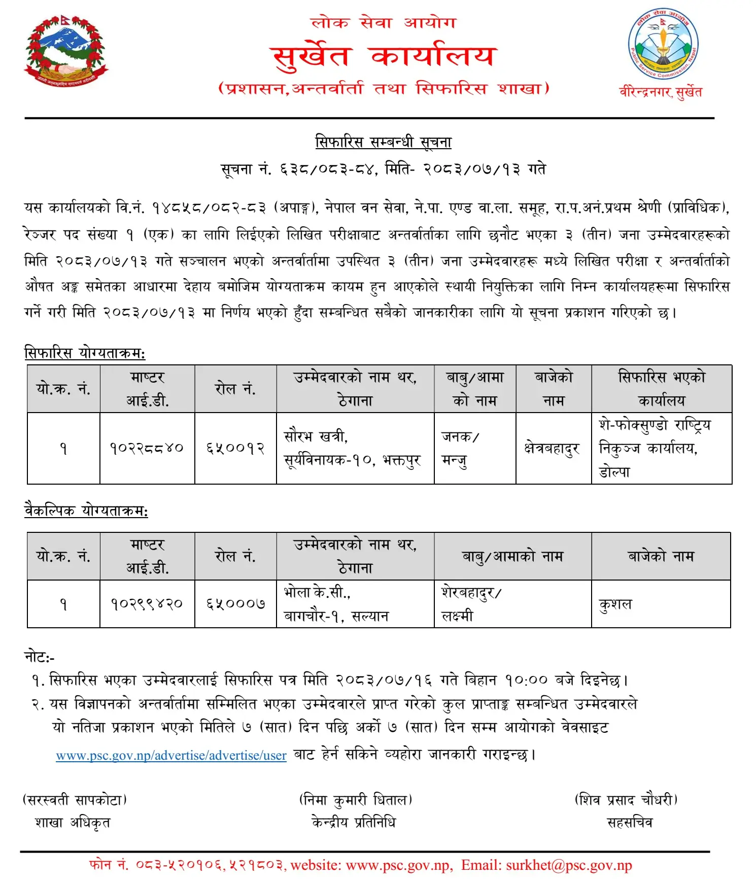 PSC Surkhet Publishes Ranger Final Result and Recommendation 2083
