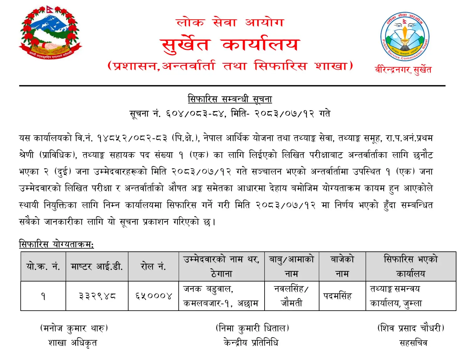PSC Surkhet Publishes Statistical Assistant Final Result and Recommendation List 