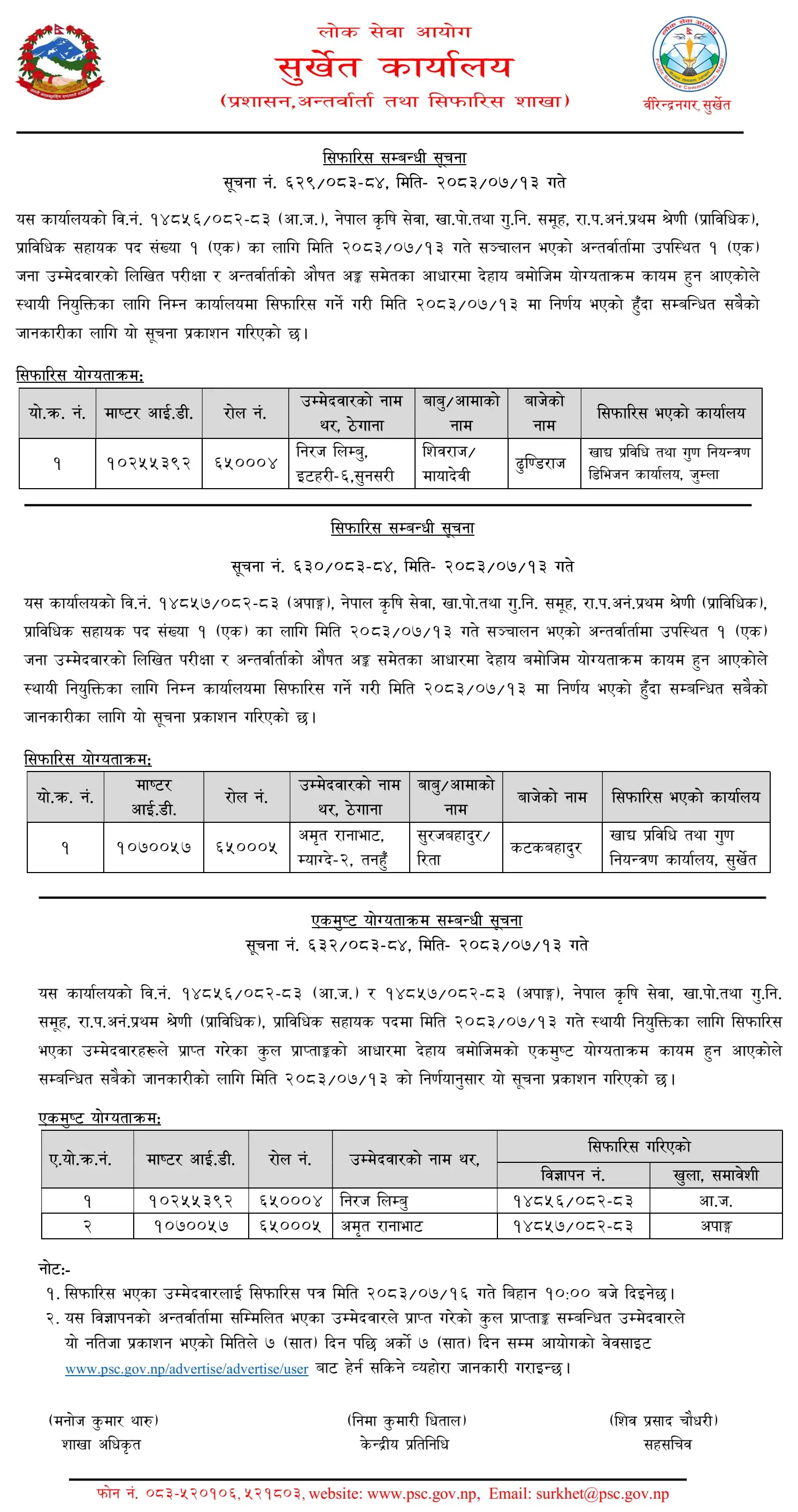 PSC Surkhet Technical Assistant Final Result 2083