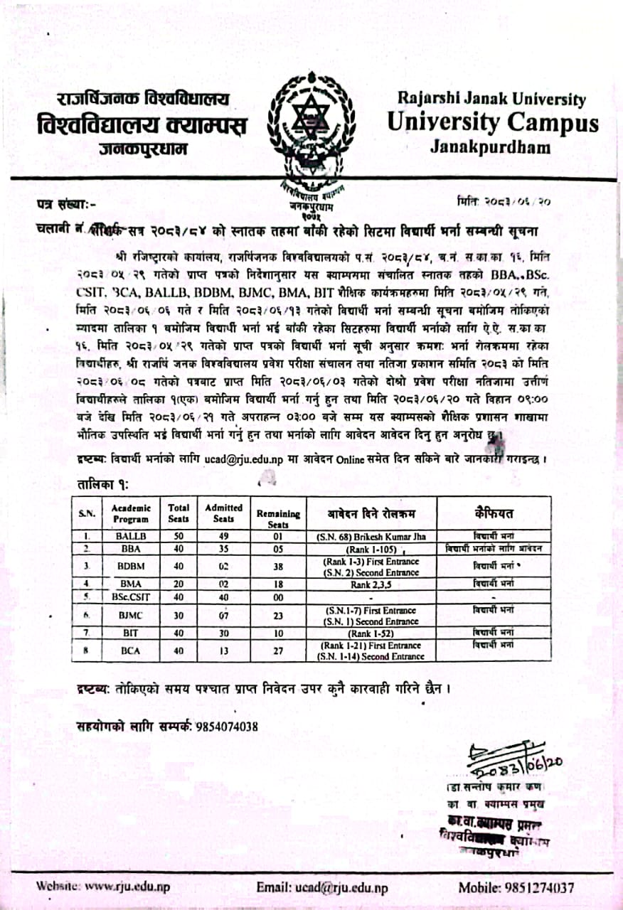 Rajarshi Janak University Admission for Vacant Seats